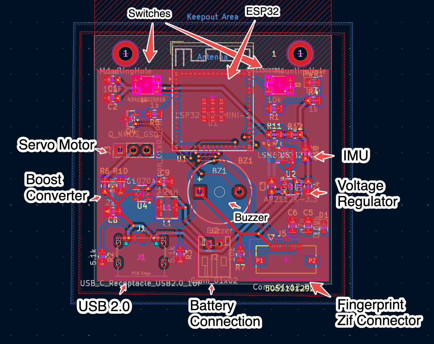 PCB Diagram